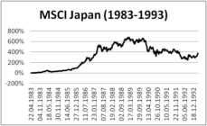 MSCI_Japan