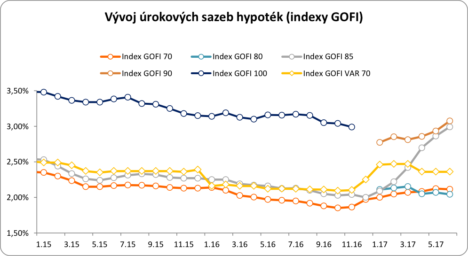 Obrázek1