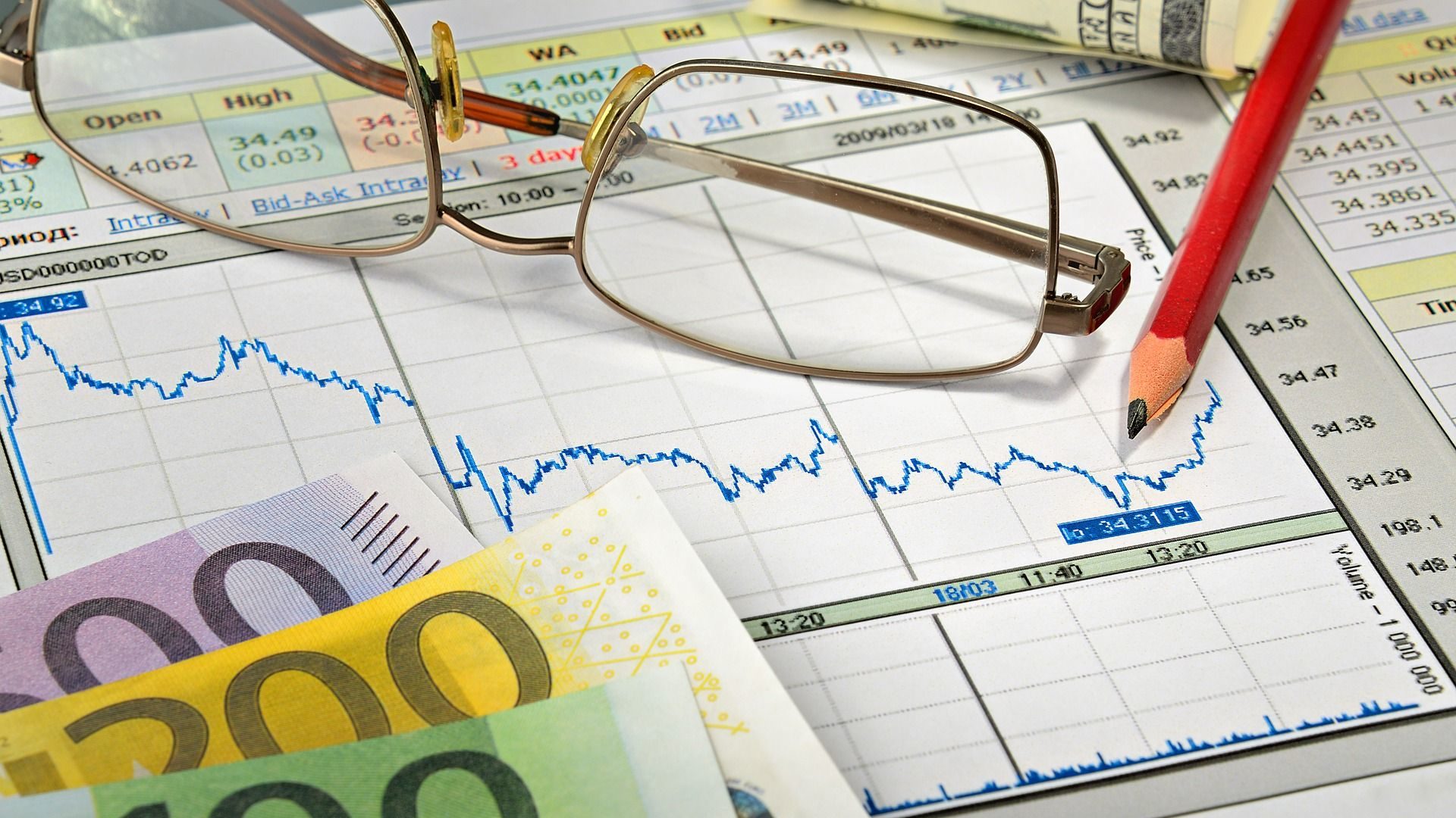 Provizní poradenství - peníze - bankovky - eura - graf - investice - brýle
